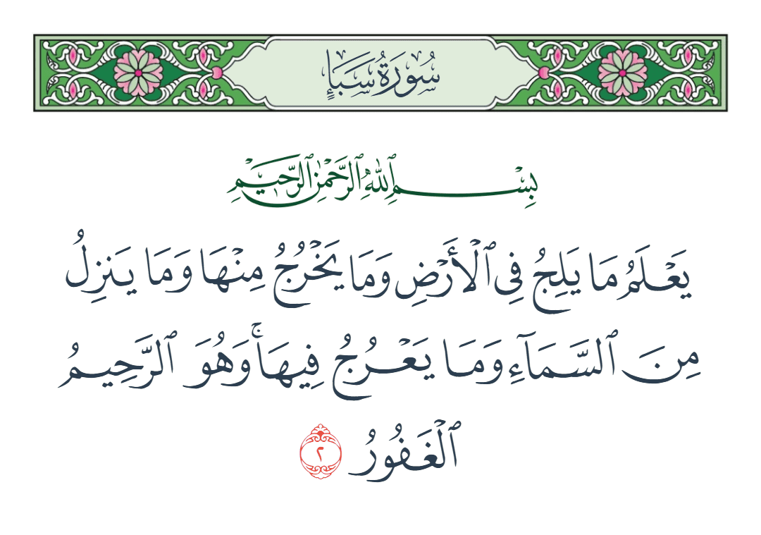  سورة سبأ الآية رقم 2