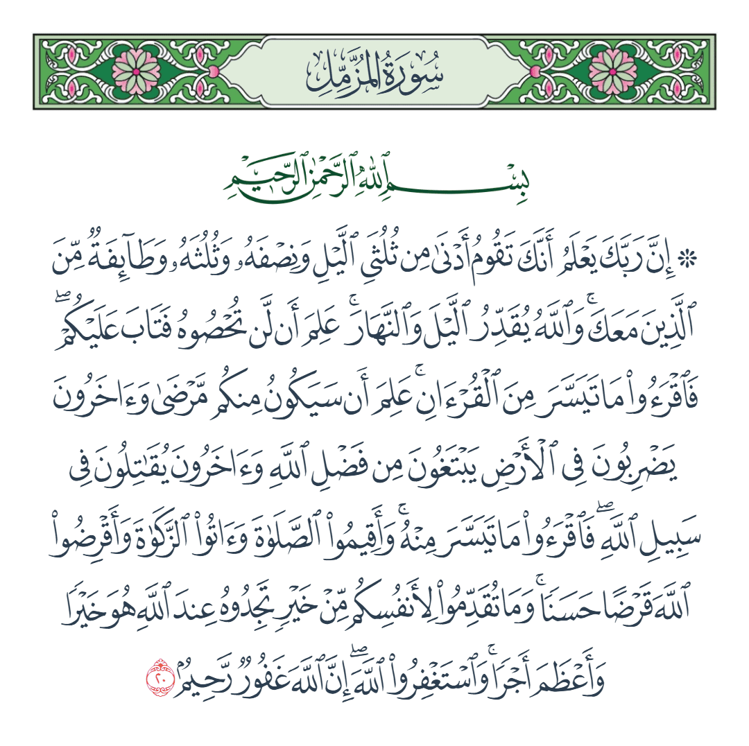  سورة المزمل الآية رقم 20