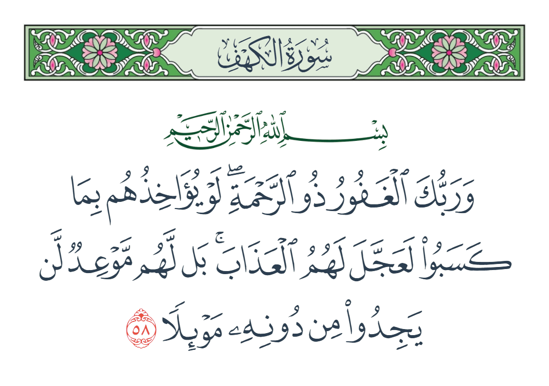  سورة الكهف الآية رقم 58