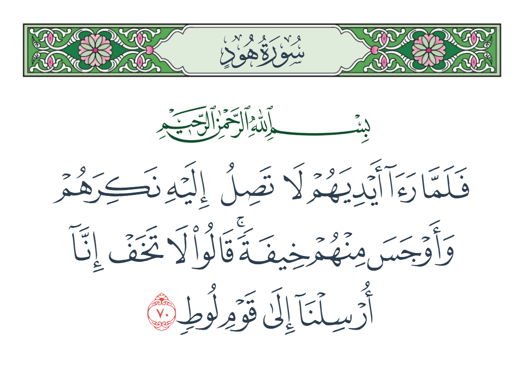 سورة هود الآية رقم 70