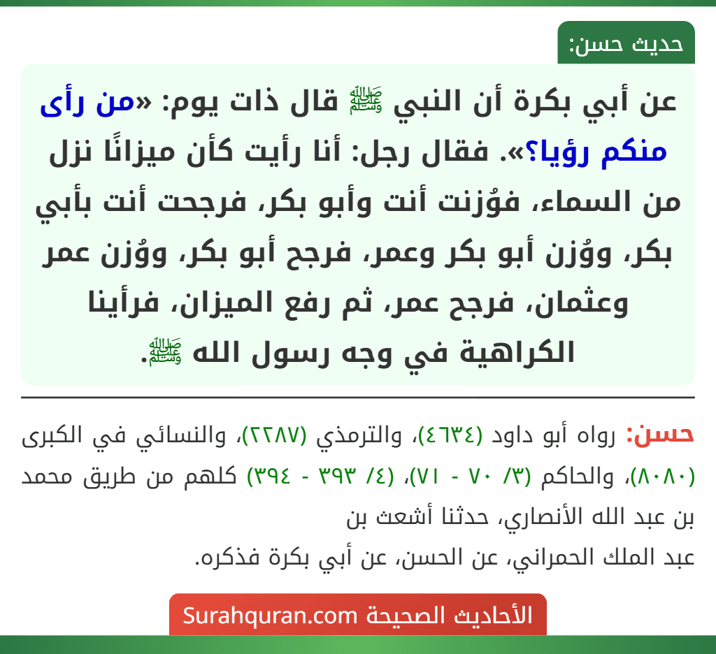 عن أبي بكرة أن النبي ﷺ قال ذات يوم: «من رأى منكم رؤيا؟». فقال رجل: أنا رأيت كأن ميزانًا نزل من السماء، فوُزنت أنت وأبو بكر، فرجحت أنت بأبي بكر، ووُزن أبو بكر وعمر، فرجح أبو بكر، ووُزن عمر وعثمان، فرجح عمر، ثم رفع الميزان، فرأينا الكراهية في وجه رسول الله ﷺ.