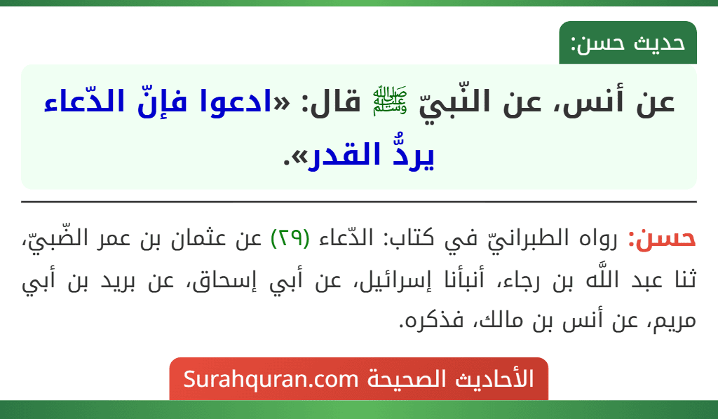 عن أنس، عن النّبيّ ﷺ قال: «ادعوا فإنّ الدّعاء يردُّ القدر».