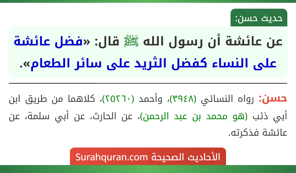 عن عائشة أن رسول الله ﷺ قال: «فضل عائشة على النساء كفضل الثريد على سائر الطعام».