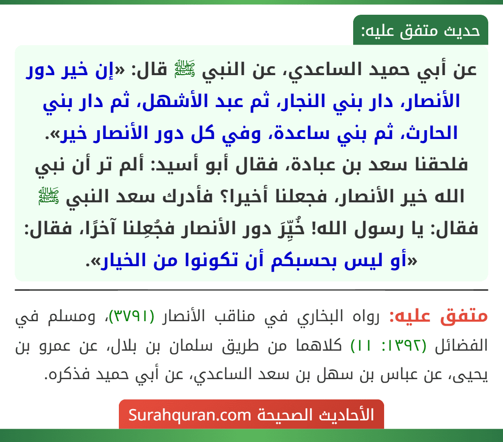 عن أبي حميد الساعدي، عن النبي ﷺ قال: «إن خير دور الأنصار، دار بني النجار، ثم عبد الأشهل، ثم دار بني الحارث، ثم بني ساعدة، وفي كل دور الأنصار خير».
فلحقنا سعد بن عبادة، فقال أبو أسيد: ألم تر أن نبي الله خير الأنصار، فجعلنا أخيرا؟ فأدرك سعد النبي ﷺ فقال: يا رسول الله! خُيِّرَ دور الأنصار فجُعِلنا آخرًا، فقال: «أو ليس بحسبكم أن تكونوا من الخيار». عن أبي حميد الساعدي، عن النبي ﷺ قال: «إن خير دور الأنصار، دار بني النجار، ثم عبد الأشهل، ثم دار بني الحارث، ثم بني ساعدة، وفي كل دور الأنصار خير».
فلحقنا سعد بن عبادة، فقال أبو أسيد: ألم تر أن نبي الله خير الأنصار، فجعلنا أخيرا؟ فأدرك سعد النبي ﷺ فقال: يا رسول الله! خُيِّرَ دور الأنصار فجُعِلنا آخرًا، فقال: «أو ليس بحسبكم أن تكونوا من الخيار».