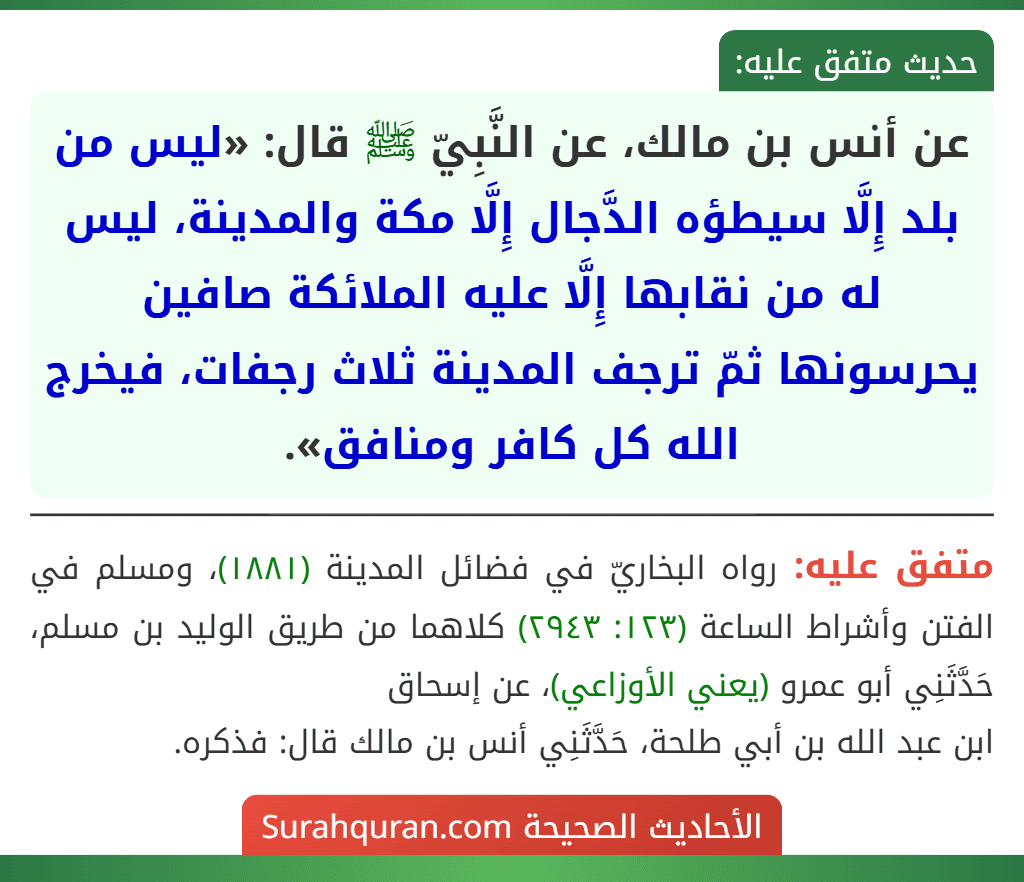عن أنس بن مالك، عن النَّبِيّ ﷺ قال: «ليس من بلد إِلَّا سيطؤه الدَّجال إِلَّا مكة والمدينة، ليس له من نقابها إِلَّا عليه الملائكة صافين يحرسونها ثمّ ترجف المدينة ثلاث رجفات، فيخرج الله كل كافر ومنافق».