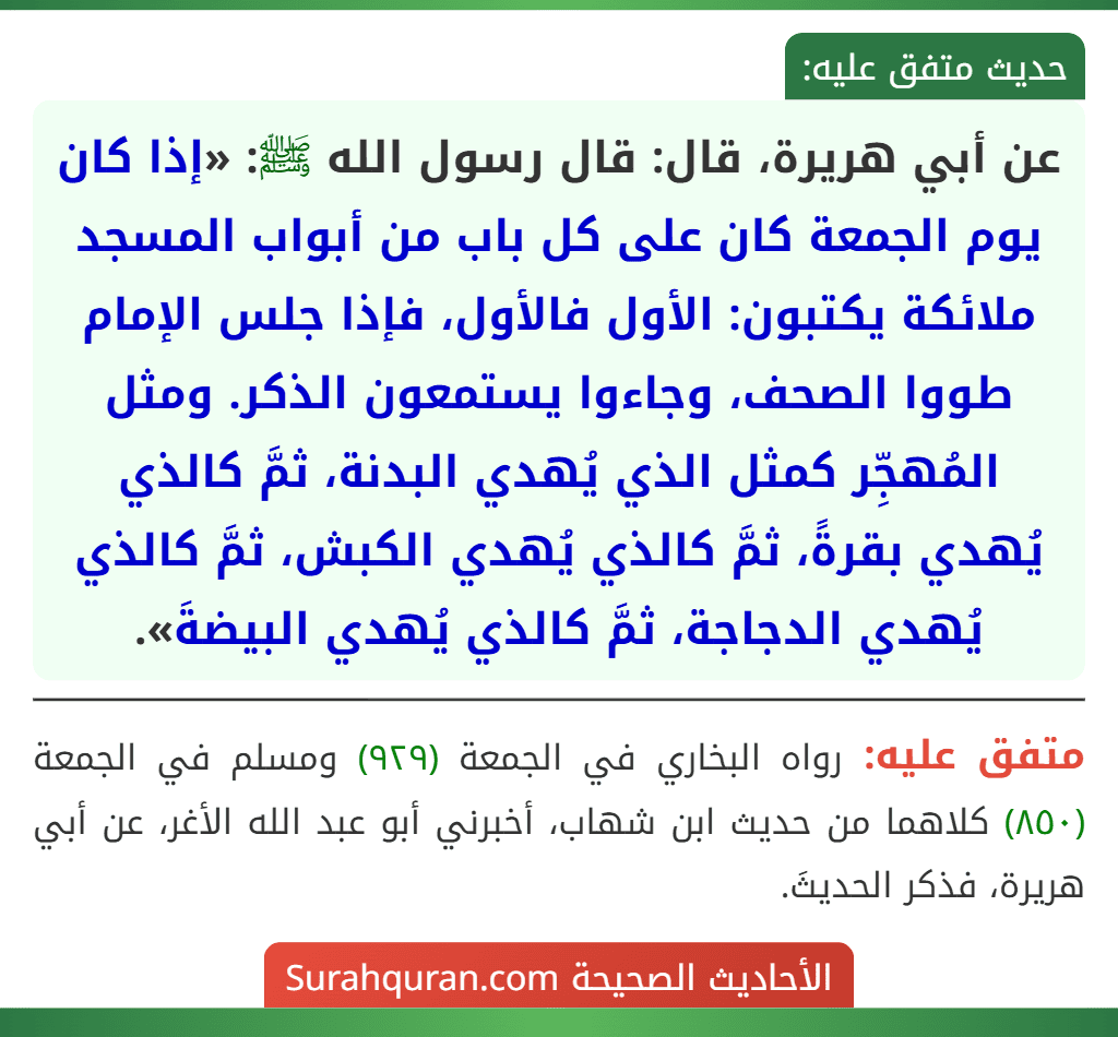 عن أبي هريرة، قال: قال رسول الله ﷺ: «إذا كان يوم الجمعة كان على كل باب من أبواب المسجد ملائكة يكتبون: الأول فالأول، فإذا جلس الإمام طووا الصحف، وجاءوا يستمعون الذكر. ومثل المُهجِّر كمثل الذي يُهدي البدنة، ثمَّ كالذي يُهدي بقرةً، ثمَّ كالذي يُهدي الكبش، ثمَّ كالذي يُهدي الدجاجة، ثمَّ كالذي يُهدي البيضةَ».