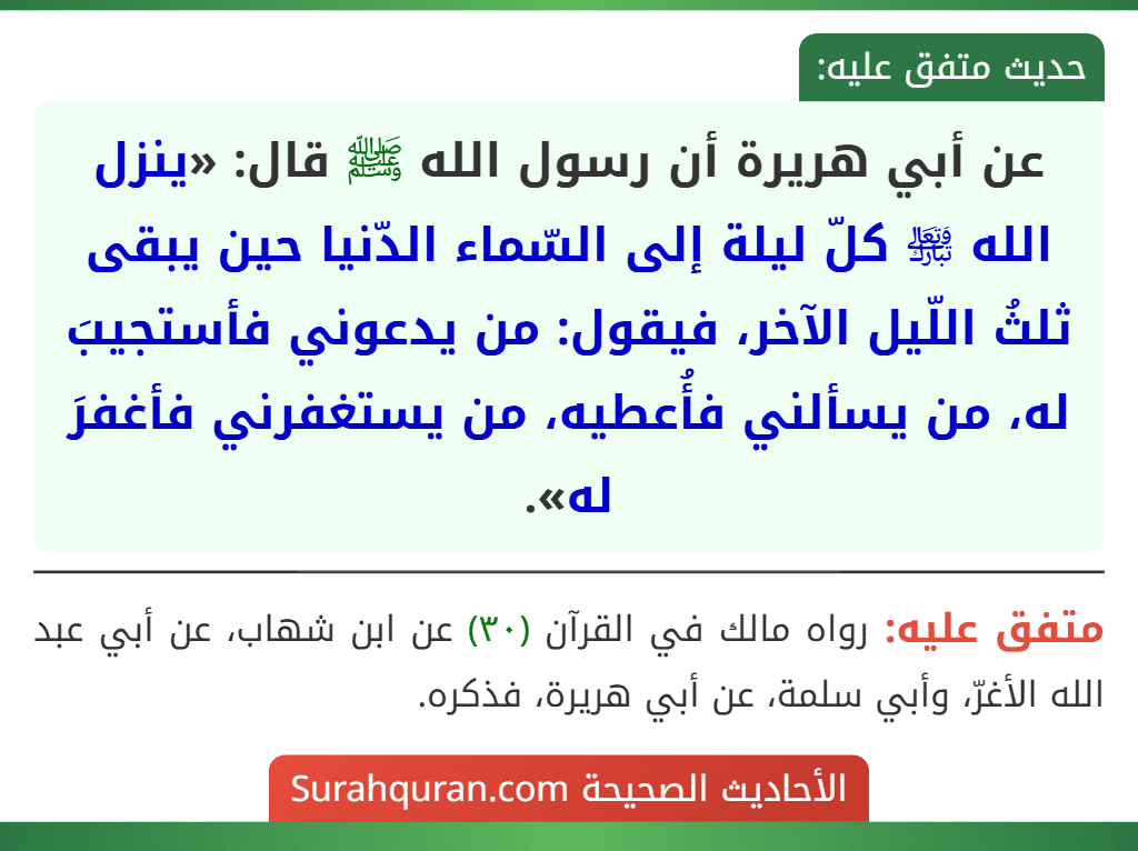 عن أبي هريرة أن رسول الله ﷺ قال: «ينزل الله ﵎ كلّ ليلة إلى السّماء الدّنيا حين يبقى ثلثُ اللّيل الآخر، فيقول: من يدعوني فأستجيبَ له، من يسألني فأُعطيه، من يستغفرني فأغفرَ له». عن أبي هريرة أن رسول الله ﷺ قال: «ينزل الله ﵎ كلّ ليلة إلى السّماء الدّنيا حين يبقى ثلثُ اللّيل الآخر، فيقول: من يدعوني فأستجيبَ له، من يسألني فأُعطيه، من يستغفرني فأغفرَ له».