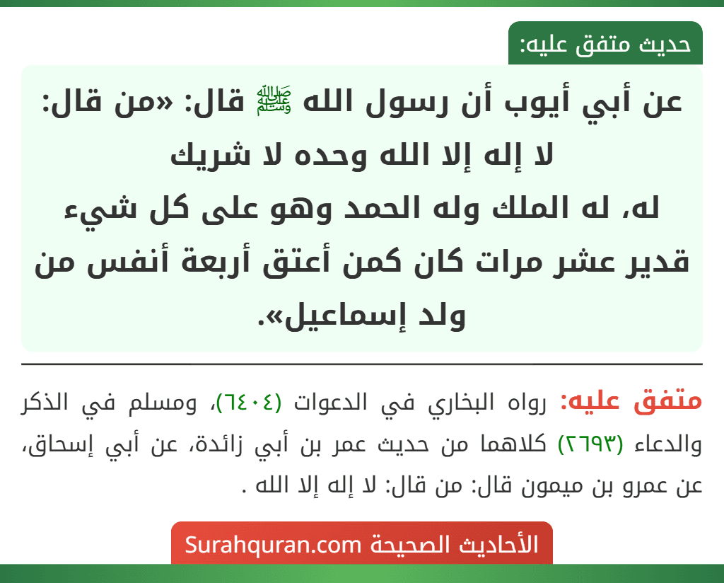 عن أبي أيوب أن رسول الله ﷺ قال: «من قال: لا إله إلا الله وحده لا شريك
له، له الملك وله الحمد وهو على كل شيء قدير عشر مرات كان كمن أعتق أربعة أنفس من ولد إسماعيل».