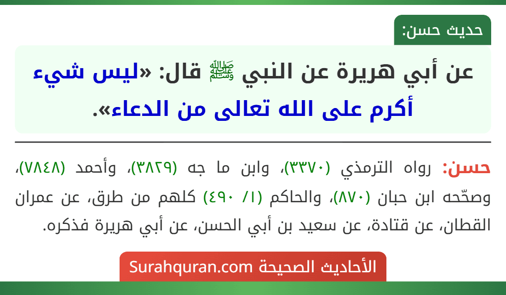 عن أبي هريرة عن النبي ﷺ قال: «ليس شيء أكرم على الله تعالى من الدعاء».