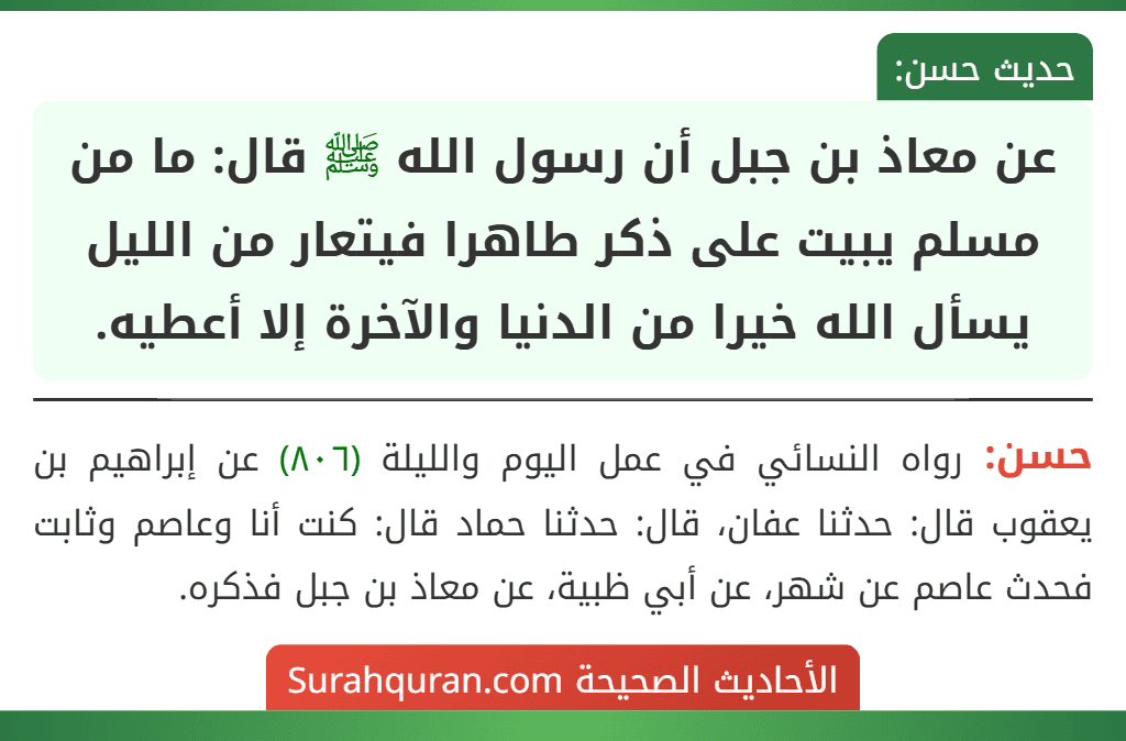 عن معاذ بن جبل أن رسول الله ﷺ قال: ما من مسلم يبيت على ذكر طاهرا فيتعار من الليل يسأل الله خيرا من الدنيا والآخرة إلا أعطيه. عن معاذ بن جبل أن رسول الله ﷺ قال: ما من مسلم يبيت على ذكر طاهرا فيتعار من الليل يسأل الله خيرا من الدنيا والآخرة إلا أعطيه.