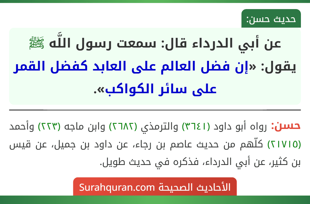 عن أبي الدرداء قال: سمعت رسول اللَّه ﷺ يقول: «إن فضل العالم على العابد كفضل القمر على سائر الكواكب».