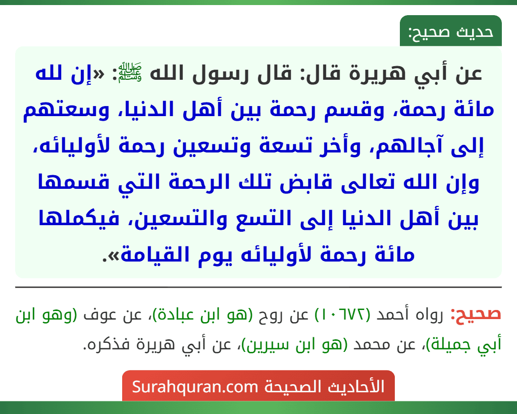 عن أبي هريرة قال: قال رسول الله ﷺ: «إن لله مائة رحمة، وقسم رحمة بين أهل الدنيا، وسعتهم إلى آجالهم، وأخر تسعة وتسعين رحمة لأوليائه، وإن الله تعالى قابض تلك الرحمة التي قسمها بين أهل الدنيا إلى التسع والتسعين، فيكملها مائة رحمة لأوليائه يوم القيامة».