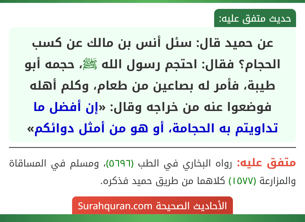 عن حميد قال: سئل أنس بن مالك عن كسب الحجام؟ فقال: احتجم رسول الله ﷺ، حجمه أبو طيبة، فأمر له بصاعين من طعام، وكلم أهله فوضعوا عنه من خراجه وقال: «إن أفضل ما تداويتم به الحجامة، أو هو من أمثل دوائكم»