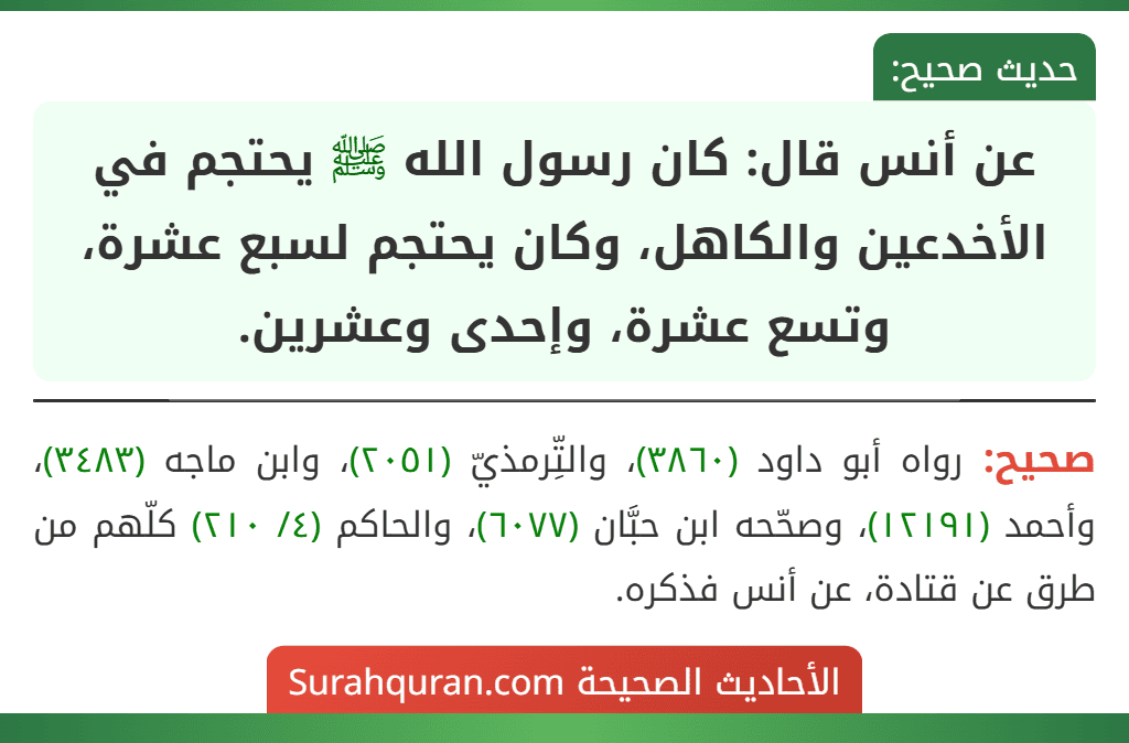 عن أنس قال: كان رسول الله ﷺ يحتجم في الأخدعين والكاهل، وكان يحتجم لسبع عشرة، وتسع عشرة، وإحدى وعشرين.