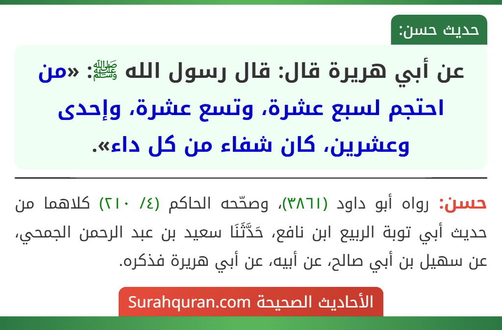 عن أبي هريرة قال: قال رسول الله ﷺ: «من احتجم لسبع عشرة، وتسع عشرة، وإحدى وعشرين، كان شفاء من كل داء».