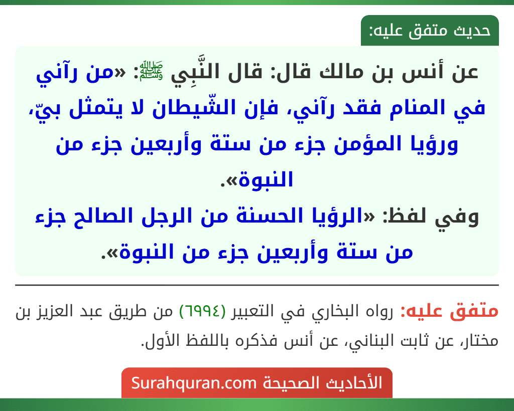 عن أنس بن مالك قال: قال النَّبِي ﷺ: «من رآني في المنام فقد رآني، فإن الشّيطان لا يتمثل بيّ، ورؤيا المؤمن جزء من ستة وأربعين جزء من النبوة».
وفي لفظ: «الرؤيا الحسنة من الرجل الصالح جزء من ستة وأربعين جزء من النبوة».