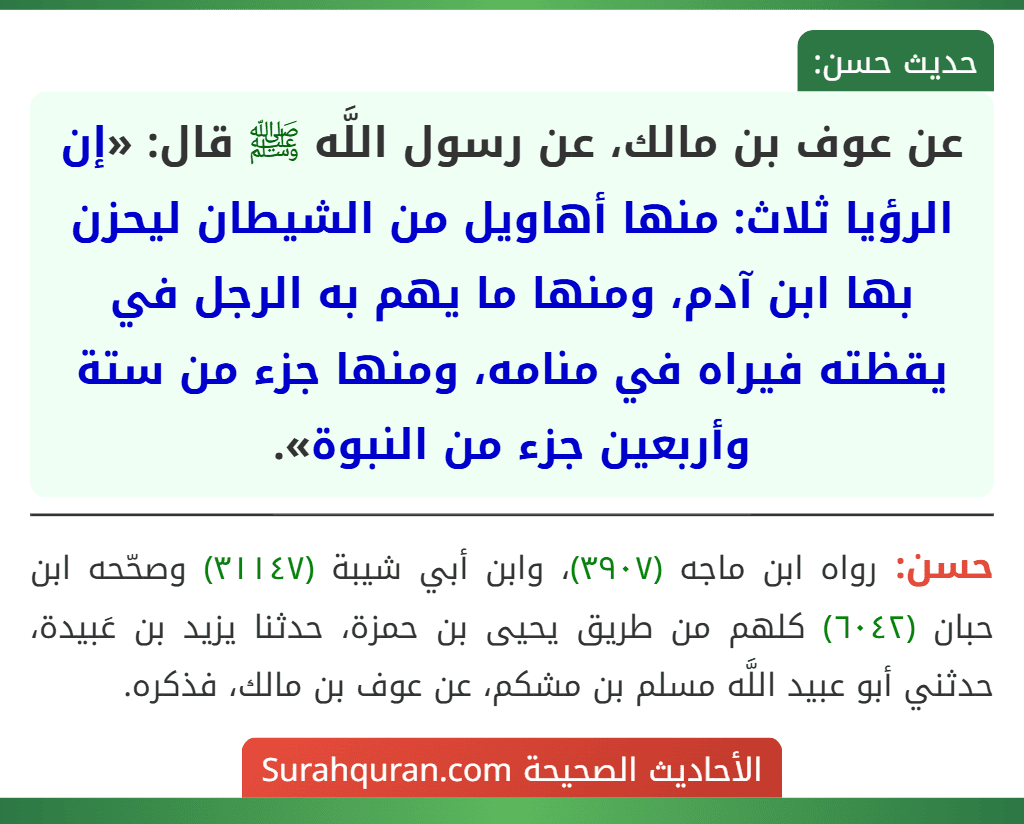 عن عوف بن مالك، عن رسول اللَّه ﷺ قال: «إن الرؤيا ثلاث: منها أهاويل من الشيطان ليحزن بها ابن آدم، ومنها ما يهم به الرجل في يقظته فيراه في منامه، ومنها جزء من ستة وأربعين جزء من النبوة». عن عوف بن مالك، عن رسول اللَّه ﷺ قال: «إن الرؤيا ثلاث: منها أهاويل من الشيطان ليحزن بها ابن آدم، ومنها ما يهم به الرجل في يقظته فيراه في منامه، ومنها جزء من ستة وأربعين جزء من النبوة».