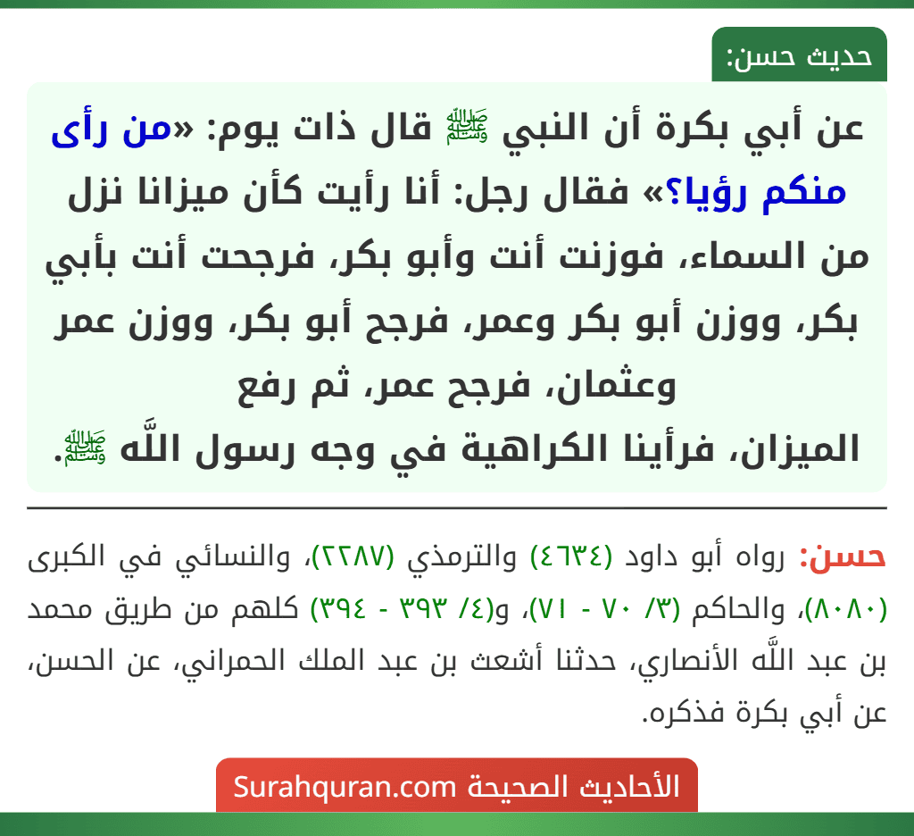 عن أبي بكرة أن النبي ﷺ قال ذات يوم: «من رأى منكم رؤيا؟» فقال رجل: أنا رأيت كأن ميزانا نزل من السماء، فوزنت أنت وأبو بكر، فرجحت أنت بأبي بكر، ووزن أبو بكر وعمر، فرجح أبو بكر، ووزن عمر وعثمان، فرجح عمر، ثم رفع
الميزان، فرأينا الكراهية في وجه رسول اللَّه ﷺ. عن أبي بكرة أن النبي ﷺ قال ذات يوم: «من رأى منكم رؤيا؟» فقال رجل: أنا رأيت كأن ميزانا نزل من السماء، فوزنت أنت وأبو بكر، فرجحت أنت بأبي بكر، ووزن أبو بكر وعمر، فرجح أبو بكر، ووزن عمر وعثمان، فرجح عمر، ثم رفع
الميزان، فرأينا الكراهية في وجه رسول اللَّه ﷺ.