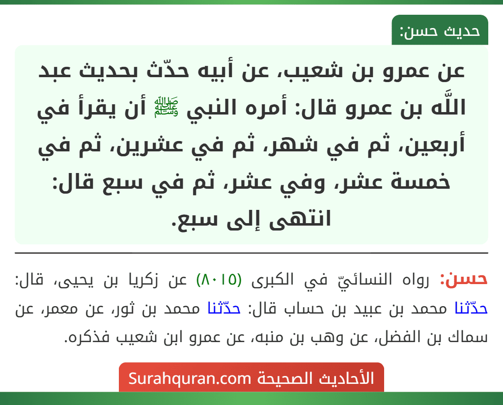 عن عمرو بن شعيب، عن أبيه حدّث بحديث عبد اللَّه بن عمرو قال: أمره النبي ﷺ أن يقرأ في أربعين، ثم في شهر، ثم في عشرين، ثم في خمسة عشر، وفي عشر، ثم في سبع قال: انتهى إلى سبع.