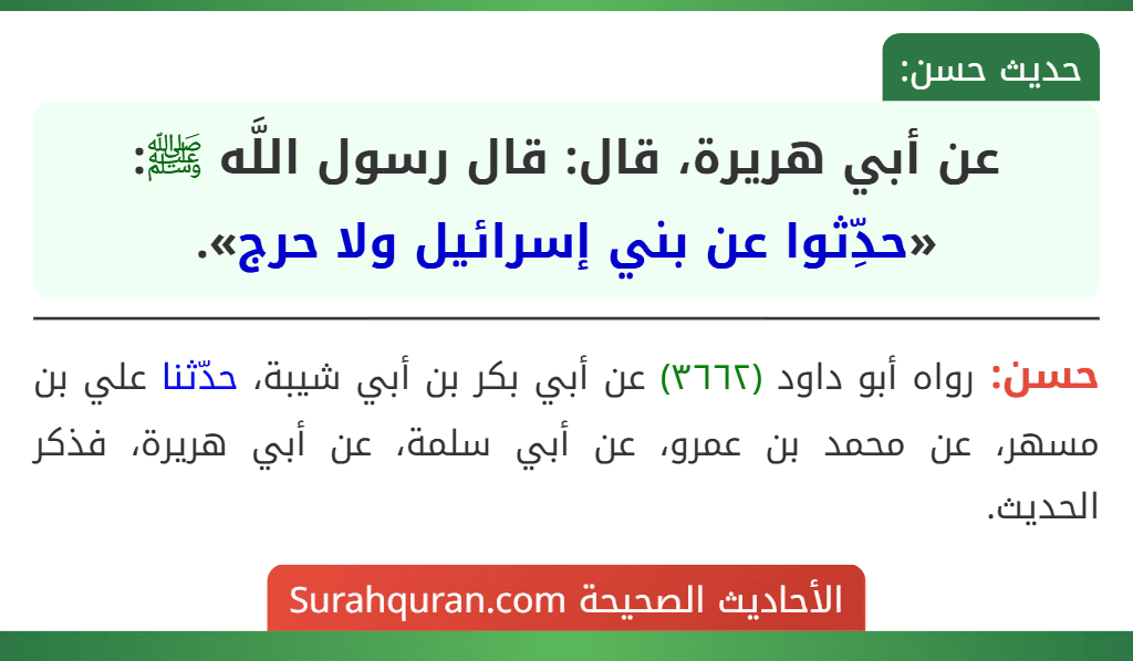 عن أبي هريرة، قال: قال رسول اللَّه ﷺ: «حدِّثوا عن بني إسرائيل ولا حرج».