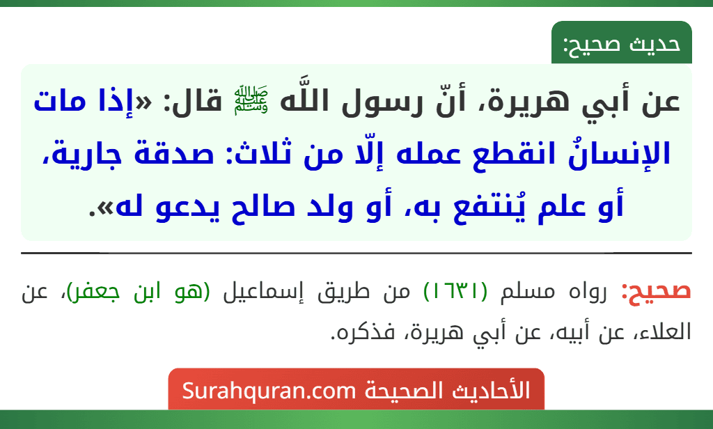 عن أبي هريرة، أنّ رسول اللَّه ﷺ قال: «إذا مات الإنسانُ انقطع عمله إلّا من ثلاث: صدقة جارية، أو علم يُنتفع به، أو ولد صالح يدعو له».