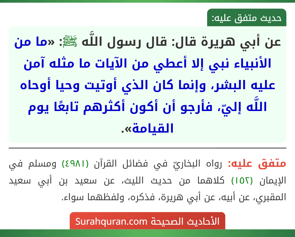 عن أبي هريرة قال: قال رسول اللَّه ﷺ: «ما من الأنبياء نبي إلا أعطي من الآيات ما مثله آمن عليه البشر، وإنما كان الذي أوتيت وحيا أوحاه اللَّه إليّ، فأرجو أن أكون أكثرهم تابعًا يوم القيامة». عن أبي هريرة قال: قال رسول اللَّه ﷺ: «ما من الأنبياء نبي إلا أعطي من الآيات ما مثله آمن عليه البشر، وإنما كان الذي أوتيت وحيا أوحاه اللَّه إليّ، فأرجو أن أكون أكثرهم تابعًا يوم القيامة».