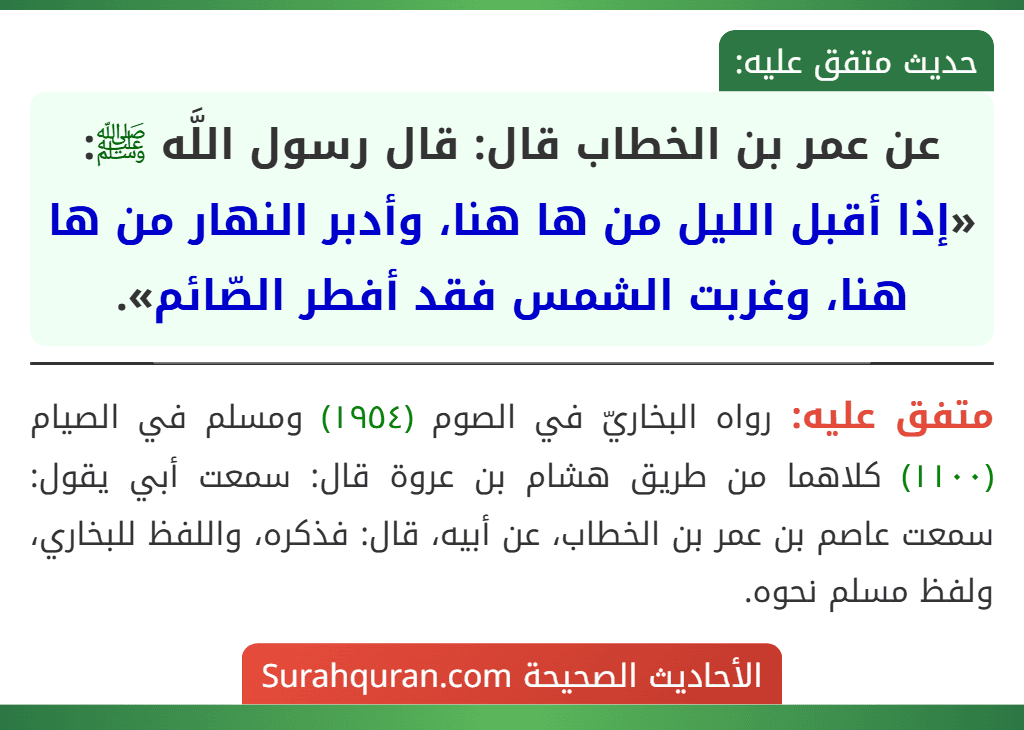 عن عمر بن الخطاب قال: قال رسول اللَّه ﷺ: «إذا أقبل الليل من ها هنا، وأدبر النهار من ها هنا، وغربت الشمس فقد أفطر الصّائم».