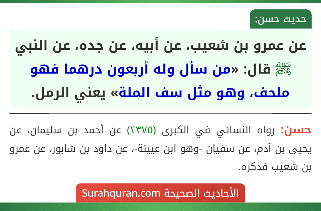 عن عمرو بن شعيب، عن أبيه، عن جده، عن النبي ﷺ قال: «من سأل وله أربعون درهما فهو ملحف، وهو مثل سف الملة» يعني الرمل.