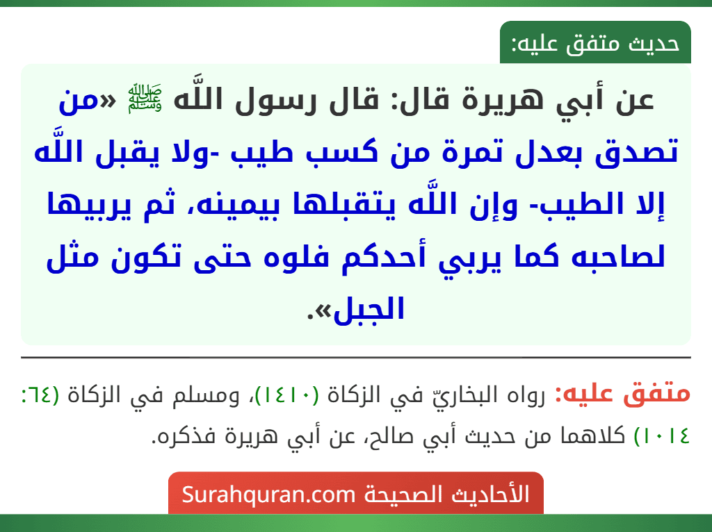 عن أبي هريرة قال: قال رسول اللَّه ﷺ «من تصدق بعدل تمرة من كسب طيب -ولا يقبل اللَّه إلا الطيب- وإن اللَّه يتقبلها بيمينه، ثم يربيها لصاحبه كما يربي أحدكم فلوه حتى تكون مثل الجبل».