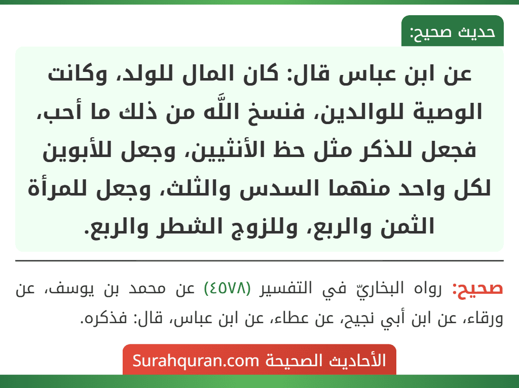 عن ابن عباس قال: كان المال للولد، وكانت الوصية للوالدين، فنسخ اللَّه من ذلك ما أحب، فجعل للذكر مثل حظ الأنثيين، وجعل للأبوين لكل واحد منهما السدس والثلث، وجعل للمرأة الثمن والربع، وللزوج الشطر والربع.