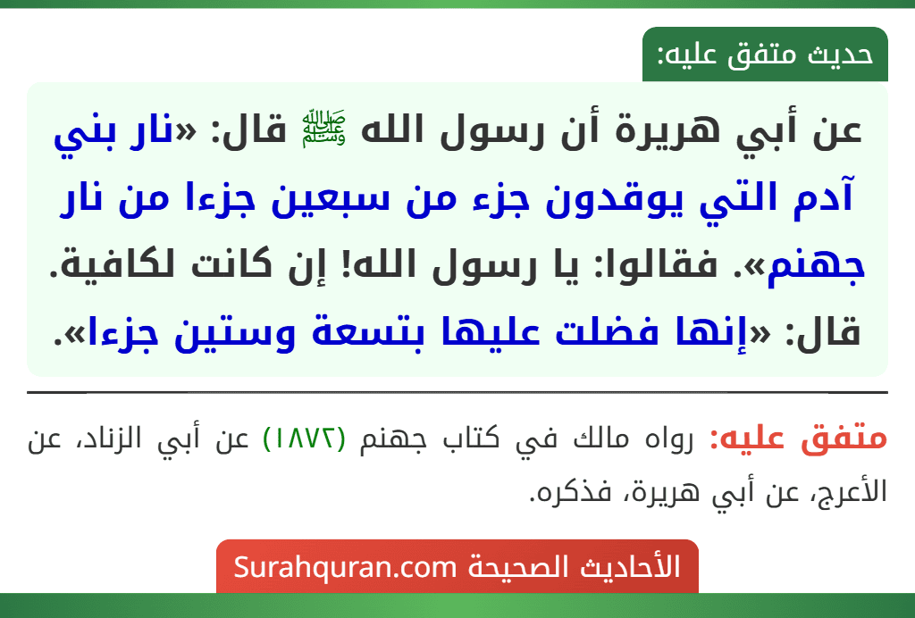 عن أبي هريرة أن رسول الله ﷺ قال: «نار بني آدم التي يوقدون جزء من سبعين جزءا من نار جهنم». فقالوا: يا رسول الله! إن كانت لكافية. قال: «إنها فضلت عليها بتسعة وستين جزءا».