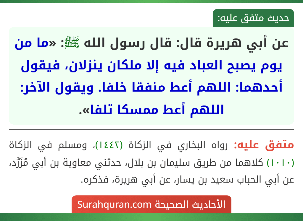 عن أبي هريرة قال: قال رسول الله ﷺ: «ما من يوم يصبح العباد فيه إلا ملكان ينزلان، فيقول أحدهما: اللهم أعط منفقا خلفا. ويقول الآخر: اللهم أعط ممسكا تلفا».