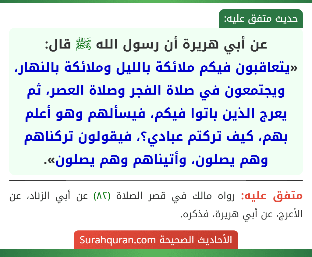 عن أبي هريرة أن رسول الله ﷺ قال: «يتعاقبون فيكم ملائكة بالليل وملائكة بالنهار، ويجتمعون في صلاة الفجر وصلاة العصر، ثم يعرج الذين باتوا فيكم، فيسألهم وهو أعلم بهم، كيف تركتم عبادي؟، فيقولون تركناهم وهم يصلون، وأتيناهم وهم يصلون».