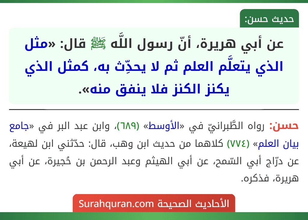 عن أبي هريرة، أنّ رسول اللَّه ﷺ قال: «مثل الذي يتعلَّم العلم ثم لا يحدِّث به، كمثل الذي يكنز الكنز فلا ينفق منه».