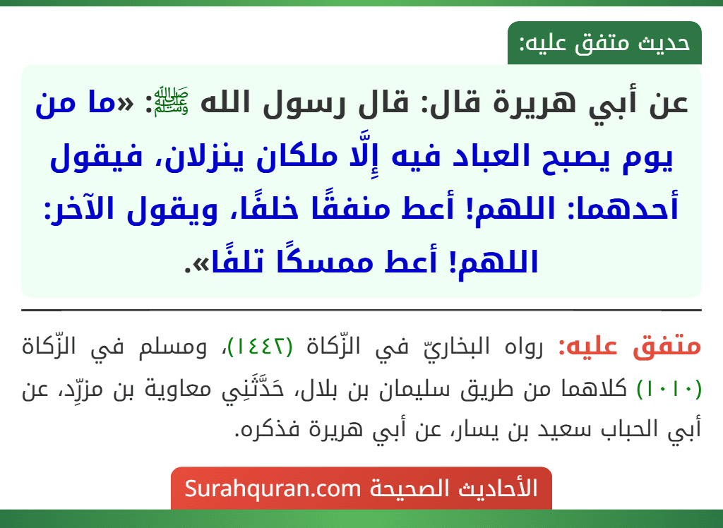 عن أبي هريرة قال: قال رسول الله ﷺ: «ما من يوم يصبح العباد فيه إِلَّا ملكان ينزلان، فيقول أحدهما: اللهم! أعط منفقًا خلفًا، ويقول الآخر: اللهم! أعط ممسكًا تلفًا».