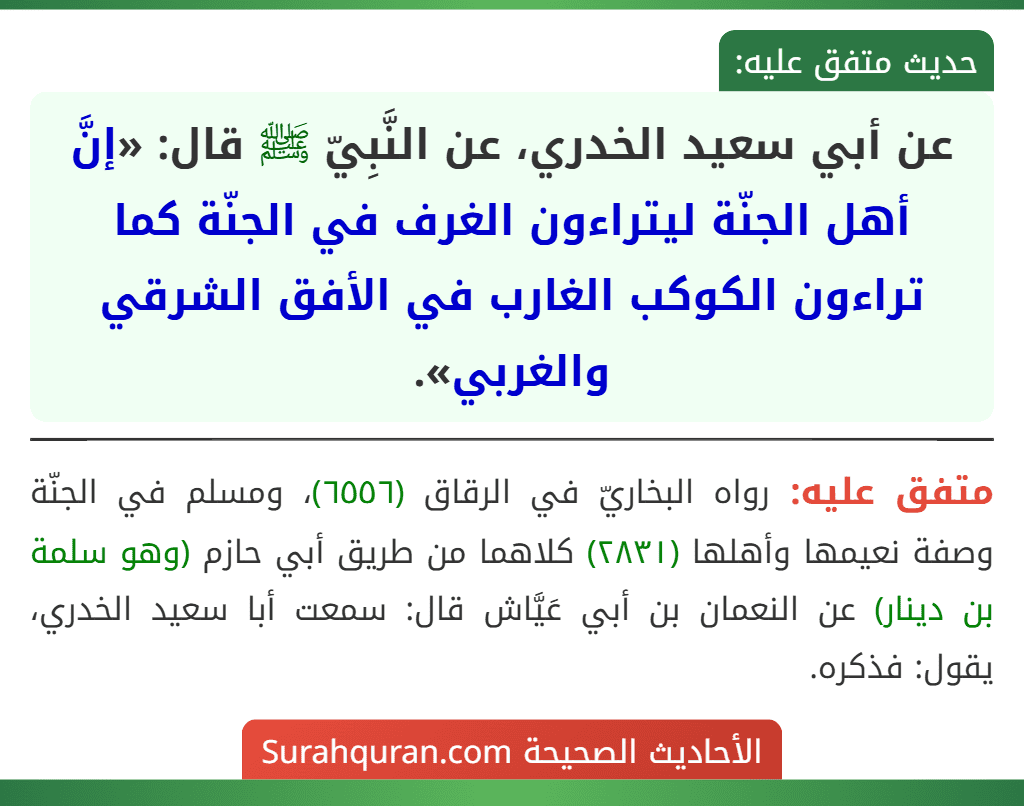 عن أبي سعيد الخدري، عن النَّبِيّ ﷺ قال: «إنَّ أهل الجنّة ليتراءون الغرف في الجنّة كما تراءون الكوكب الغارب في الأفق الشرقي والغربي».
