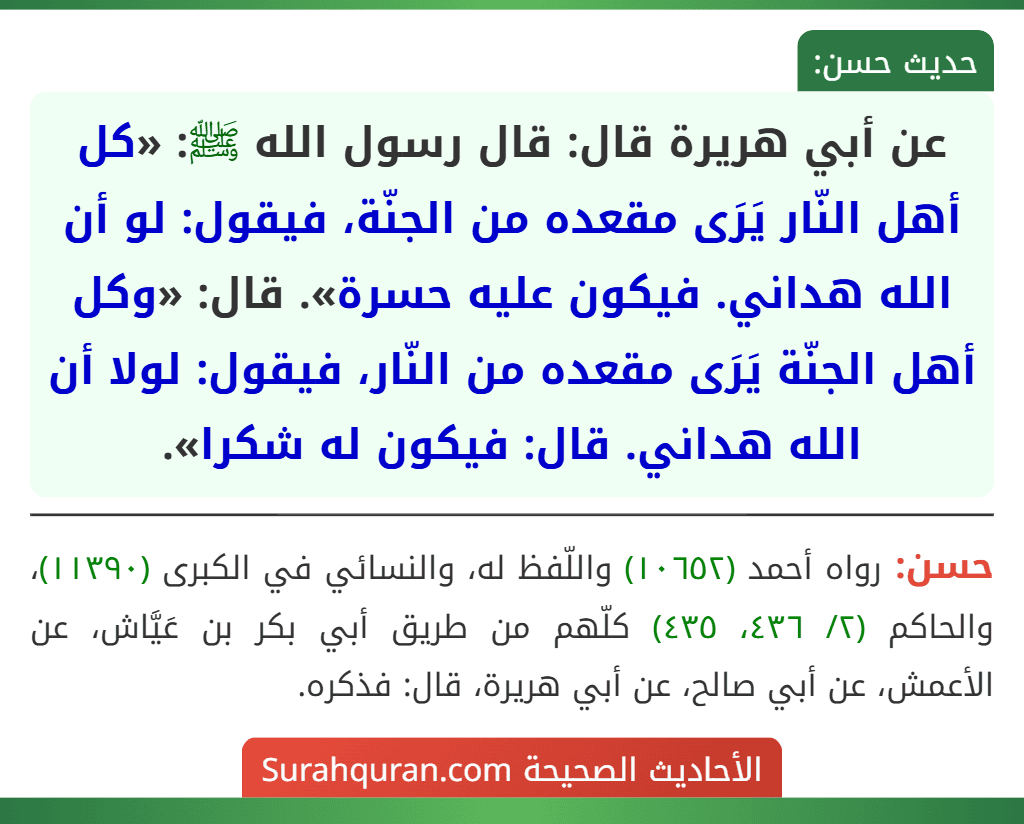 عن أبي هريرة قال: قال رسول الله ﷺ: «كل أهل النّار يَرَى مقعده من الجنّة، فيقول: لو أن الله هداني. فيكون عليه حسرة». قال: «وكل أهل الجنّة يَرَى مقعده من النّار، فيقول: لولا أن الله هداني. قال: فيكون له شكرا».