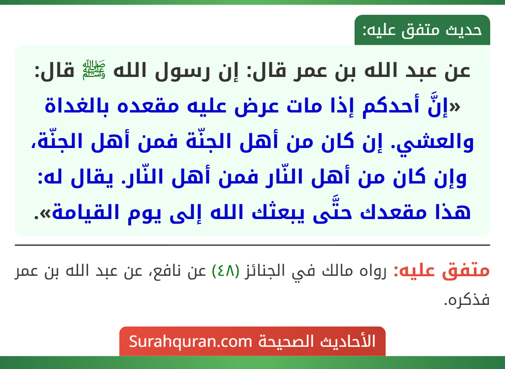 عن عبد الله بن عمر قال: إن رسول الله ﷺ قال: «إنَّ أحدكم إذا مات عرض عليه مقعده بالغداة والعشي. إن كان من أهل الجنّة فمن أهل الجنّة، وإن كان من أهل النّار فمن أهل النّار. يقال له: هذا مقعدك حتَّى يبعثك الله إلى يوم القيامة».