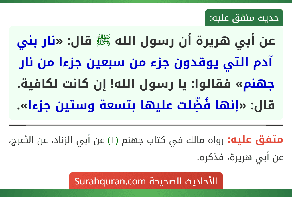 عن أبي هريرة أن رسول الله ﷺ قال: «نار بني آدم التي يوقدون جزء من سبعين جزءا من نار جهنم» فقالوا: يا رسول الله! إن كانت لكافية. قال: «إنها فُضِّلت عليها بتسعة وستين جزءا».
