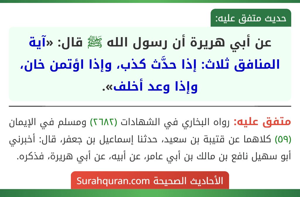 عن أبي هريرة أن رسول الله ﷺ قال: «آية المنافق ثلاث: إذا حدَّث كذب، وإذا اؤتمن خان، وإذا وعد أخلف». عن أبي هريرة أن رسول الله ﷺ قال: «آية المنافق ثلاث: إذا حدَّث كذب، وإذا اؤتمن خان، وإذا وعد أخلف».