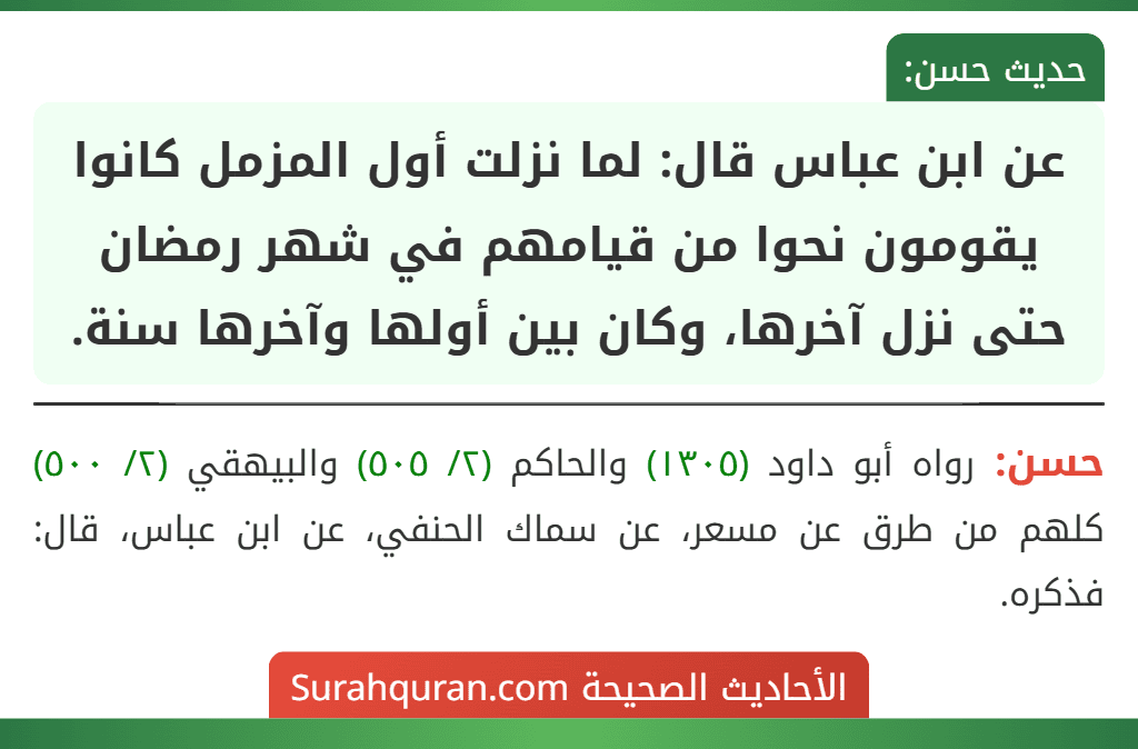عن ابن عباس قال: لما نزلت أول المزمل كانوا يقومون نحوا من قيامهم في شهر رمضان حتى نزل آخرها، وكان بين أولها وآخرها سنة.