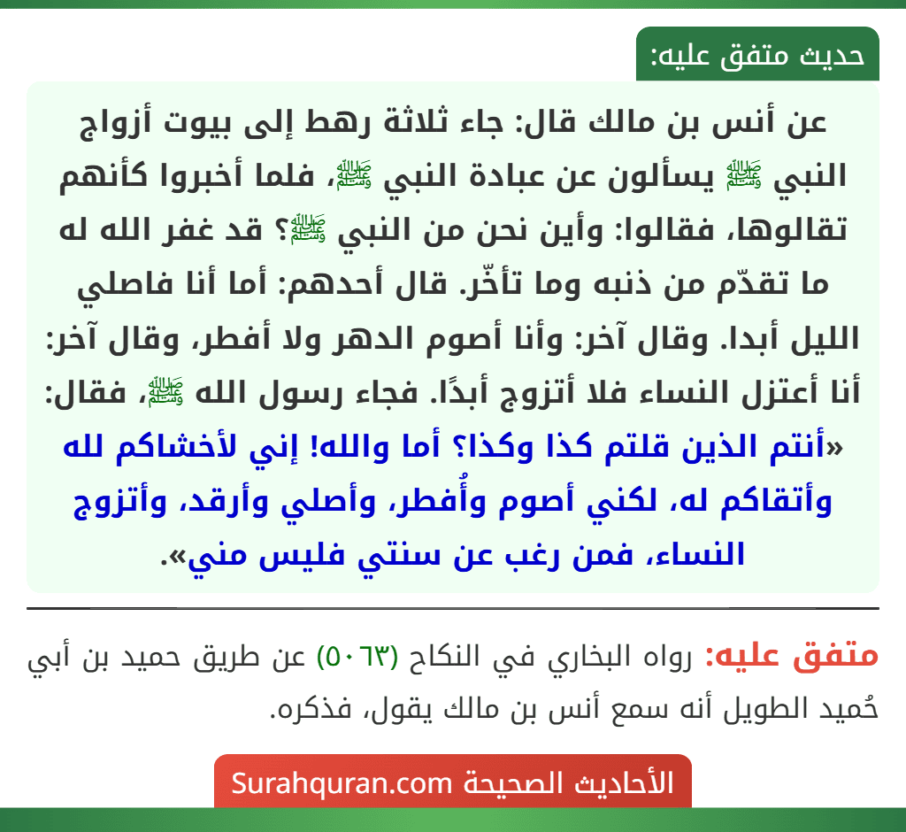 عن أنس بن مالك قال: جاء ثلاثة رهط إلى بيوت أزواج النبي ﷺ يسألون عن عبادة النبي ﷺ، فلما أخبروا كأنهم تقالوها، فقالوا: وأين نحن من النبي ﷺ؟ قد غفر الله له ما تقدّم من ذنبه وما تأخّر. قال أحدهم: أما أنا فاصلي الليل أبدا. وقال آخر: وأنا أصوم الدهر ولا أفطر، وقال آخر: أنا أعتزل النساء فلا أتزوج أبدًا. فجاء رسول الله ﷺ، فقال: «أنتم الذين قلتم كذا وكذا؟ أما والله! إني لأخشاكم لله وأتقاكم له، لكني أصوم وأُفطر، وأصلي وأرقد، وأتزوج النساء، فمن رغب عن سنتي فليس مني».