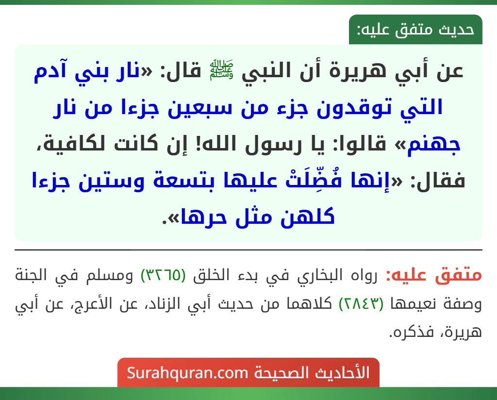 عن أبي هريرة أن النبي ﷺ قال: «نار بني آدم التي توقدون جزء من سبعين جزءا من نار جهنم» قالوا: يا رسول الله! إن كانت لكافية، فقال: «إنها فُضِّلَتْ عليها بتسعة وستين جزءا كلهن مثل حرها». عن أبي هريرة أن النبي ﷺ قال: «نار بني آدم التي توقدون جزء من سبعين جزءا من نار جهنم» قالوا: يا رسول الله! إن كانت لكافية، فقال: «إنها فُضِّلَتْ عليها بتسعة وستين جزءا كلهن مثل حرها».