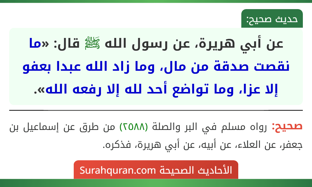 عن أبي هريرة، عن رسول الله ﷺ قال: «ما نقصت صدقة من مال، وما زاد الله عبدا بعفو إلا عزا، وما تواضع أحد لله إلا رفعه الله».