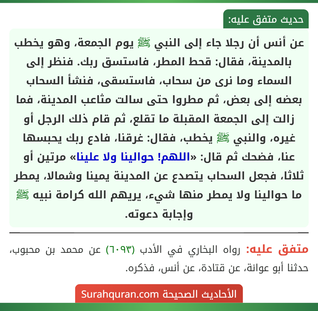 عن أنس أن رجلا جاء إلى النبي ﷺ يوم الجمعة، وهو يخطب بالمدينة، فقال: قحط المطر، فاستسق ربك. فنظر إلى السماء وما نرى من سحاب، فاستسقى، فنشأ السحاب بعضه إلى بعض، ثم مطروا حتى سالت مثاعب المدينة، فما زالت إلى الجمعة المقبلة ما تقلع، ثم قام ذلك الرجل أو غيره، والنبي ﷺ يخطب، فقال: غرقنا، فادع ربك يحبسها عنا، فضحك ثم قال: «اللهم! حوالينا ولا علينا» مرتين أو ثلاثا، فجعل السحاب يتصدع عن المدينة يمينا وشمالا، يمطر ما حوالينا ولا يمطر منها شيء، يريهم الله كرامة نبيه ﷺ وإجابة دعوته.