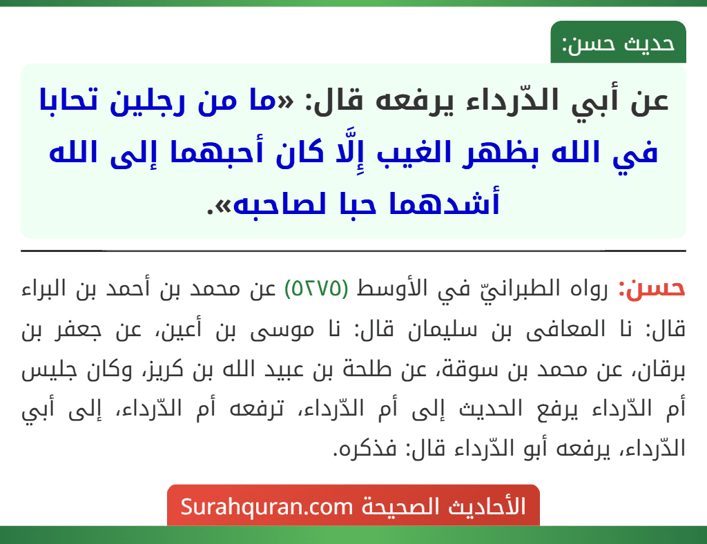 عن أبي الدّرداء يرفعه قال: «ما من رجلين تحابا في الله بظهر الغيب إِلَّا كان أحبهما إلى الله أشدهما حبا لصاحبه». عن أبي الدّرداء يرفعه قال: «ما من رجلين تحابا في الله بظهر الغيب إِلَّا كان أحبهما إلى الله أشدهما حبا لصاحبه».