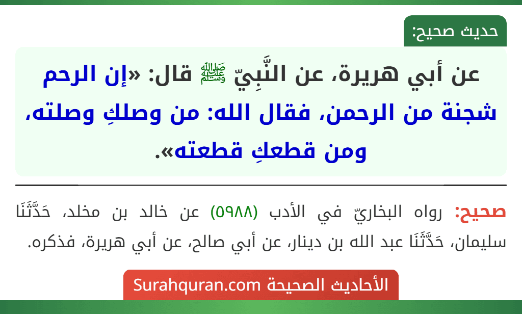 عن أبي هريرة، عن النَّبِيّ ﷺ قال: «إن الرحم شجنة من الرحمن، فقال الله: من وصلكِ وصلته، ومن قطعكِ قطعته».