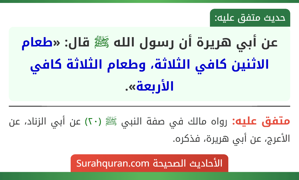 عن أبي هريرة أن رسول الله ﷺ قال: «طعام الاثنين كافي الثلاثة، وطعام الثلاثة كافي الأربعة».