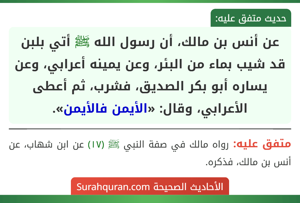 عن أنس بن مالك، أن رسول الله ﷺ أتي بلبن قد شيب بماء من البئر، وعن يمينه أعرابي، وعن يساره أبو بكر الصديق، فشرب، ثم أعطى الأعرابي، وقال: «الأيمن فالأيمن».