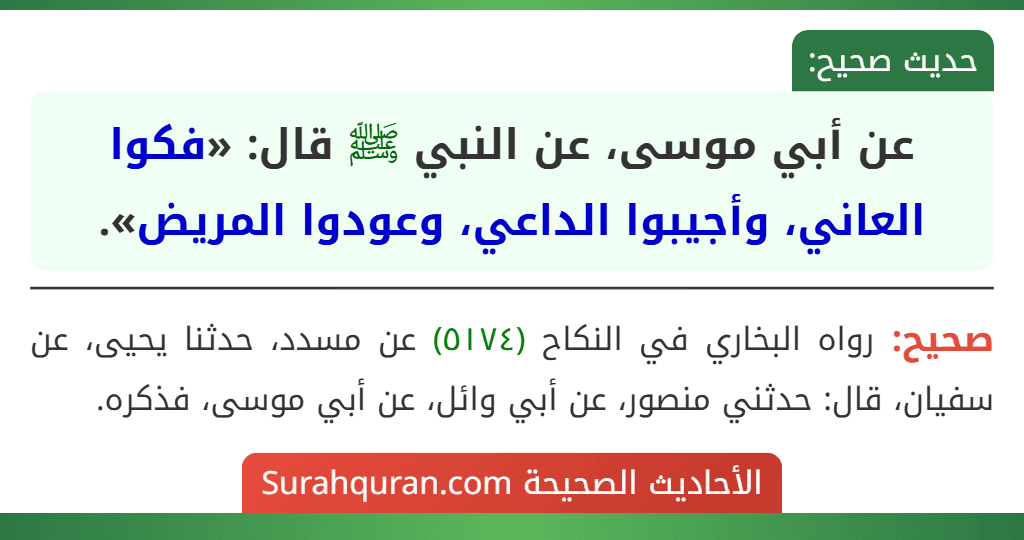 عن أبي موسى، عن النبي ﷺ قال: «فكوا العاني، وأجيبوا الداعي، وعودوا المريض».